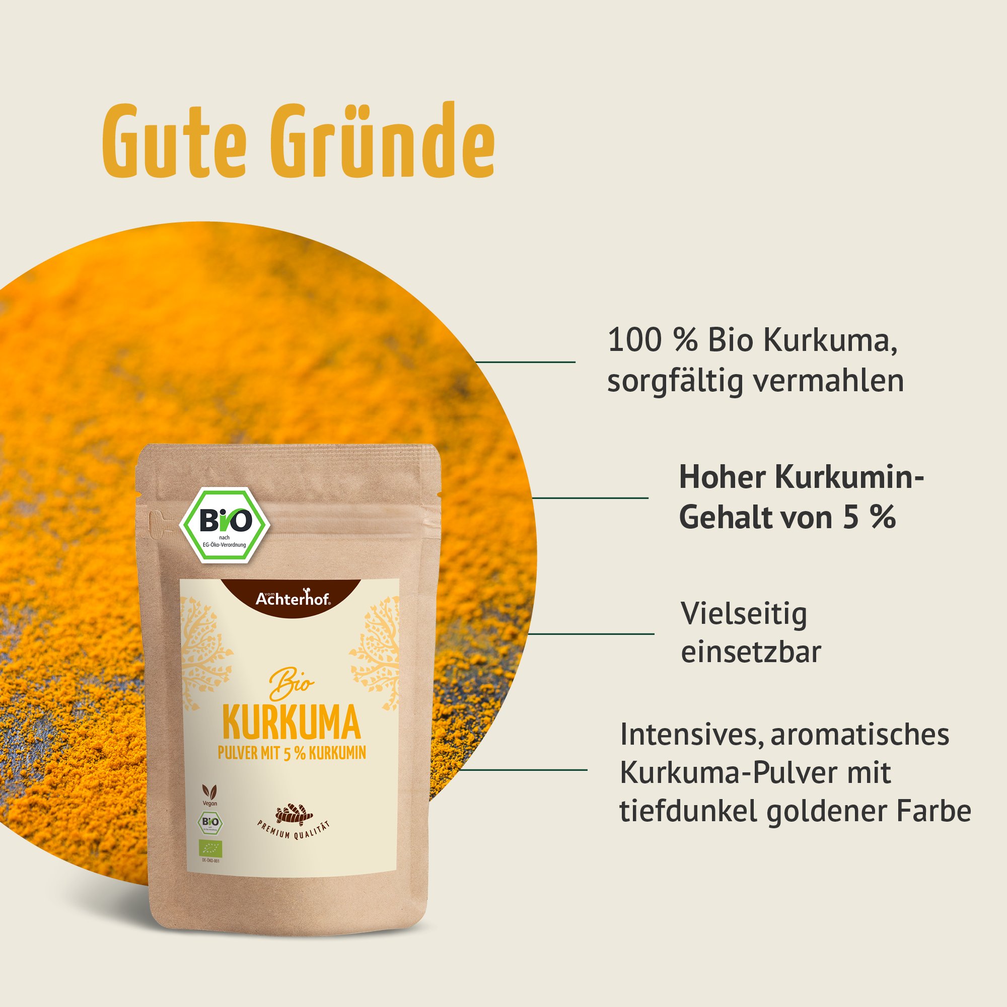 Bio Kurkuma Pulver 5% Curcumin (250g)